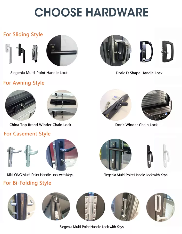 alu hardware